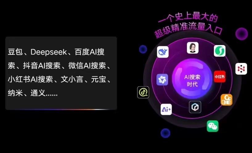 普陀区AI智能推广新玩法，抢占搜索时代免费精准客源