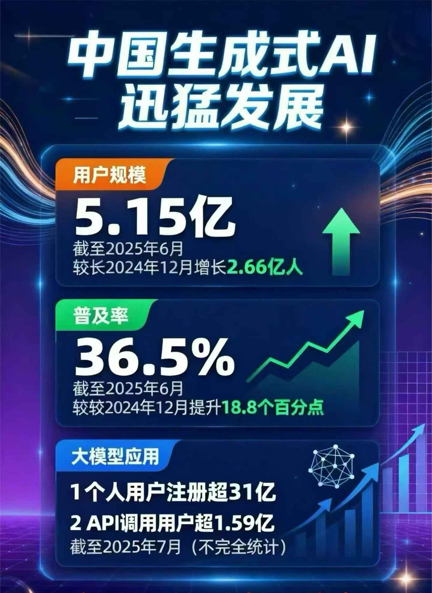 普陀区豆包GEO优化是什么？内容创作核心逻辑解析