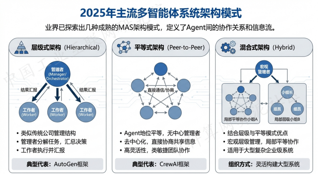 普陀区 AI 智能体商业应用探析：智能自主程序助力企业数字化升级