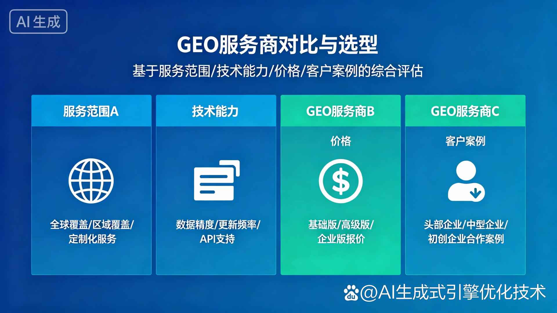 普陀区GEO优化服务商该如何选择？聊聊生成式引擎优化行业现状